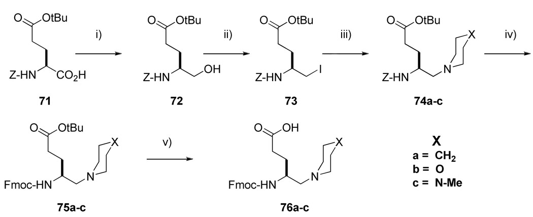 Scheme 5a