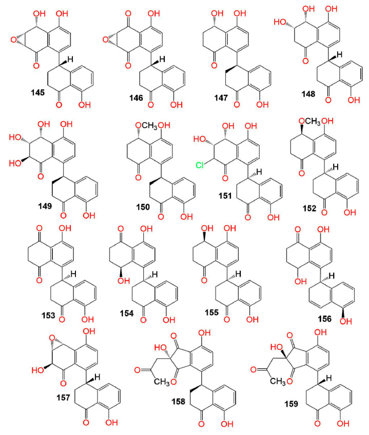 Figure 8