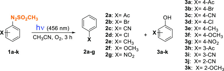 graphic file with name jo2c01248_0005.jpg