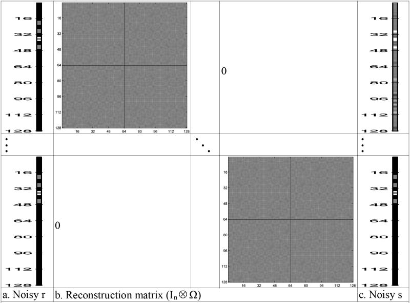 Fig. 9