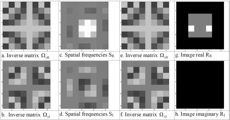 Fig. 3