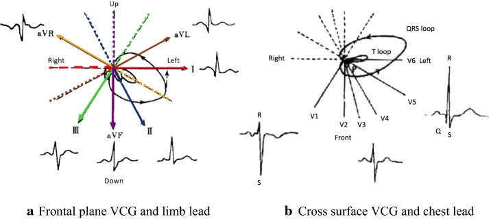 Fig. 10