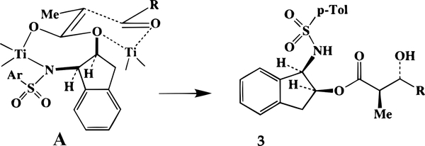 Figure1.