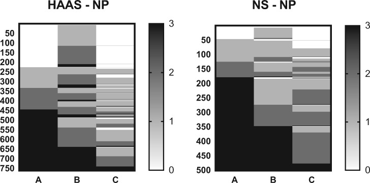 FIGURE
1