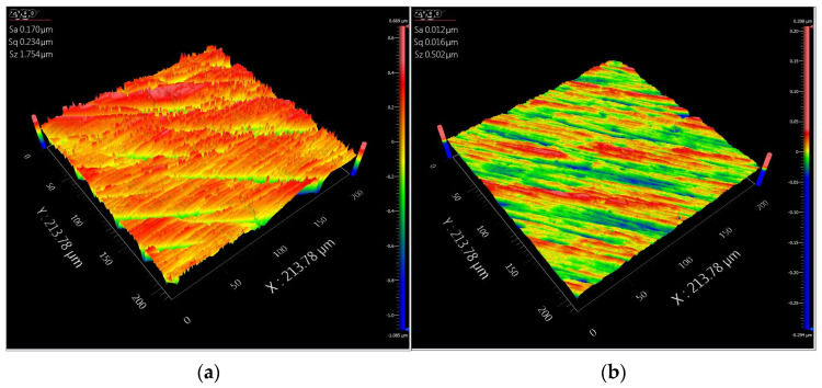 Figure 17