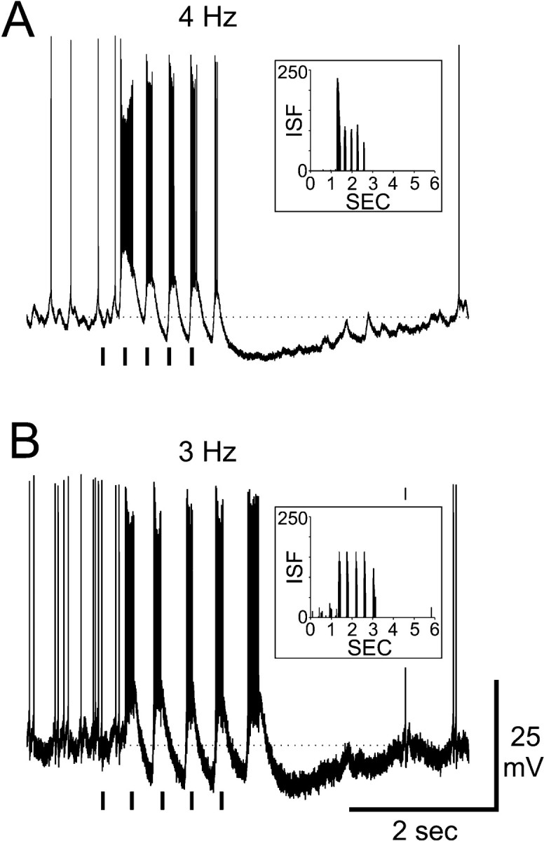 Fig. 9.