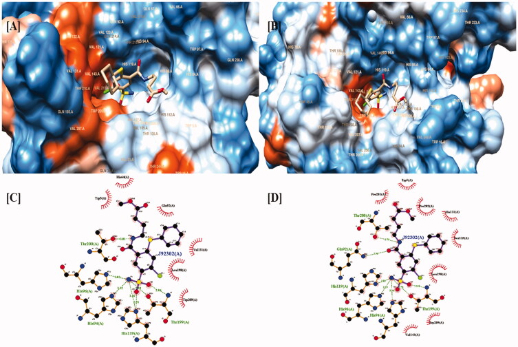 Figure 7.