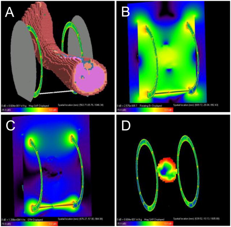 Fig. 2