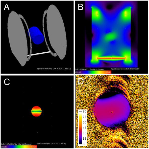 Fig. 3