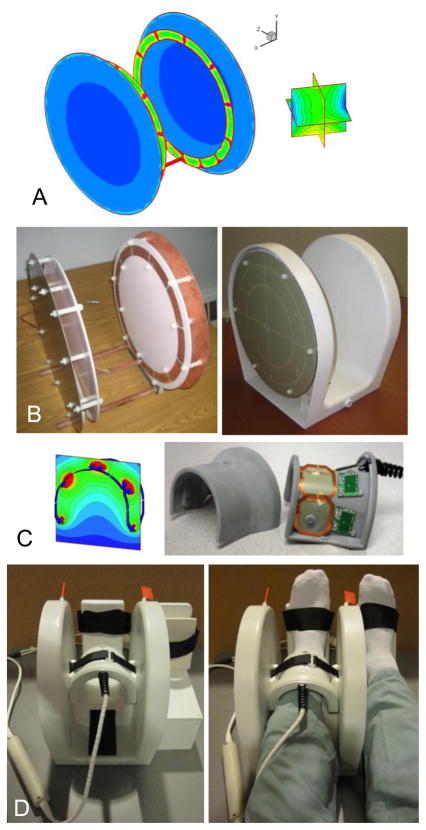 Fig. 1