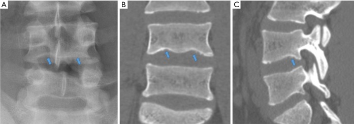 Figure 40