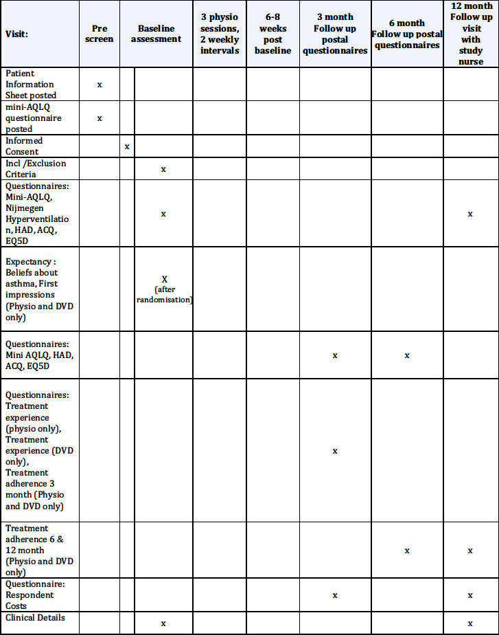 graphic file with name pcrj201347-i1.jpg