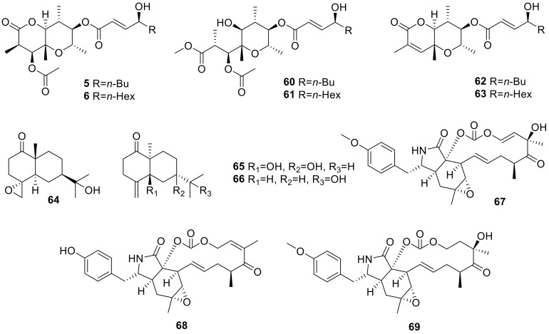 Figure 18