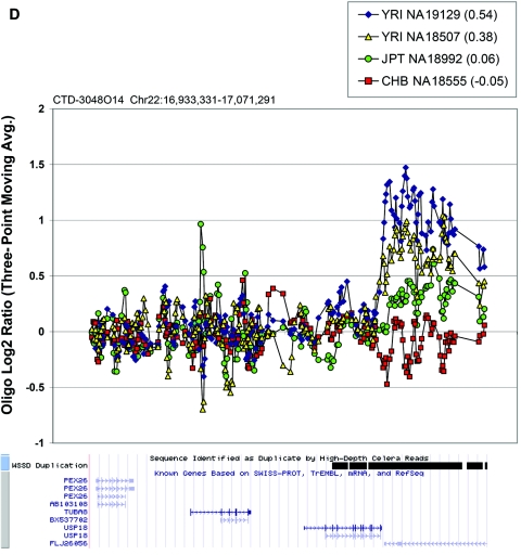 Figure  6. 