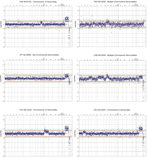 Figure  1. 