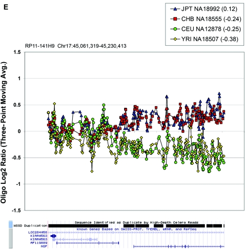 Figure  6. 