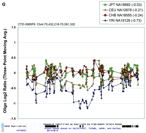 Figure  6. 