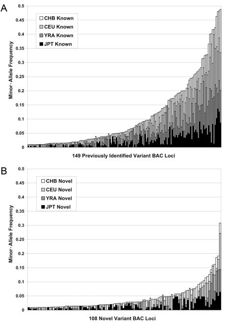 Figure  2. 