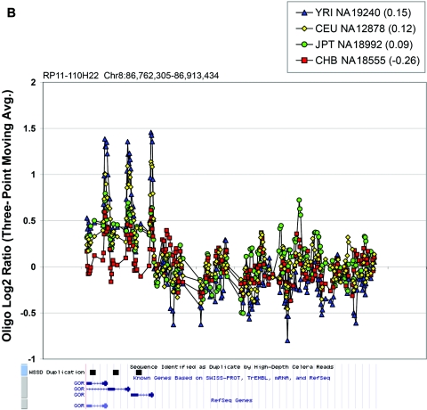 Figure  6. 