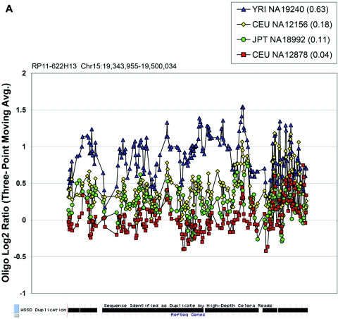 Figure  6. 