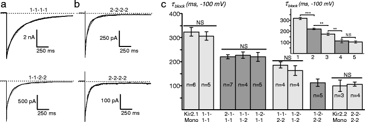 Fig. 6