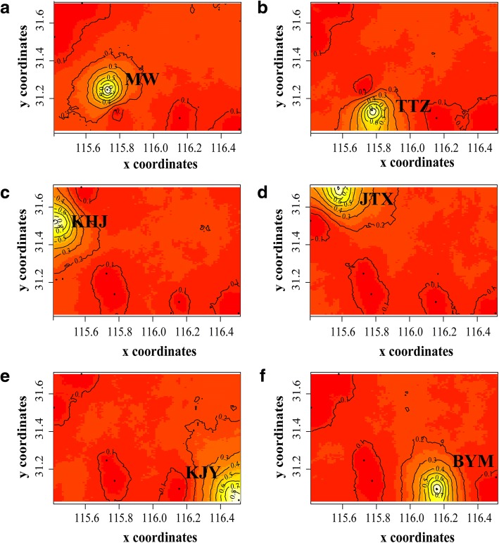 Fig. 4