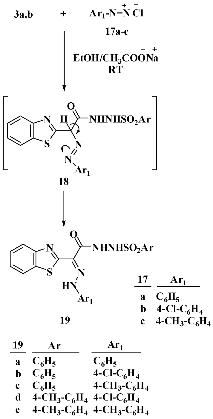 Scheme 4