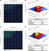 <b>Fig. 4.</b>