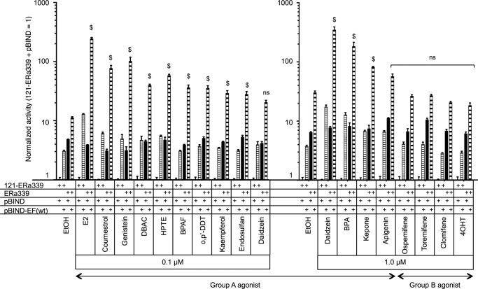 FIGURE 12.