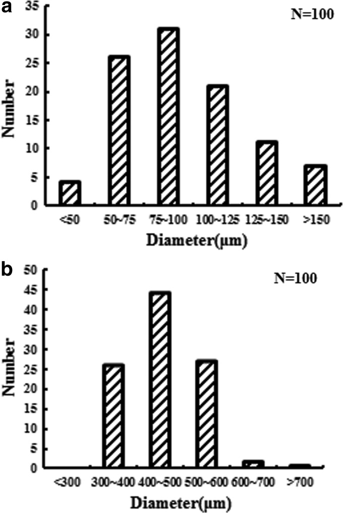 FIG. 5.