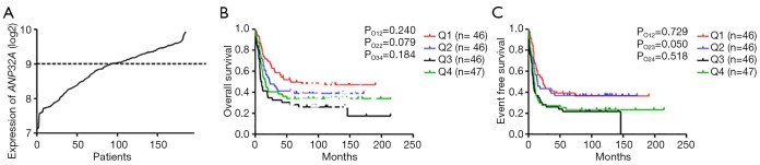 Figure S1