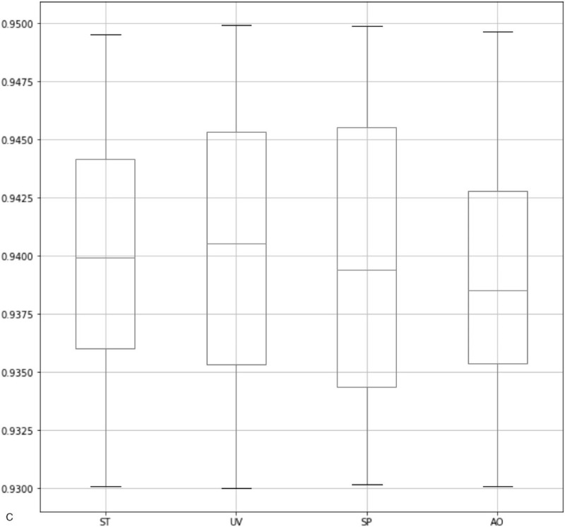 Figure 4 (Continued)