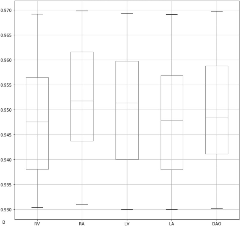 Figure 4 (Continued)