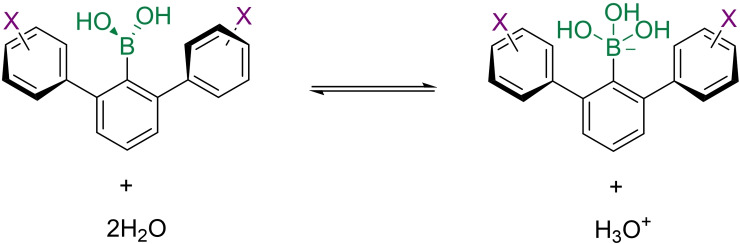 graphic file with name CHEM-28-0-g004.jpg