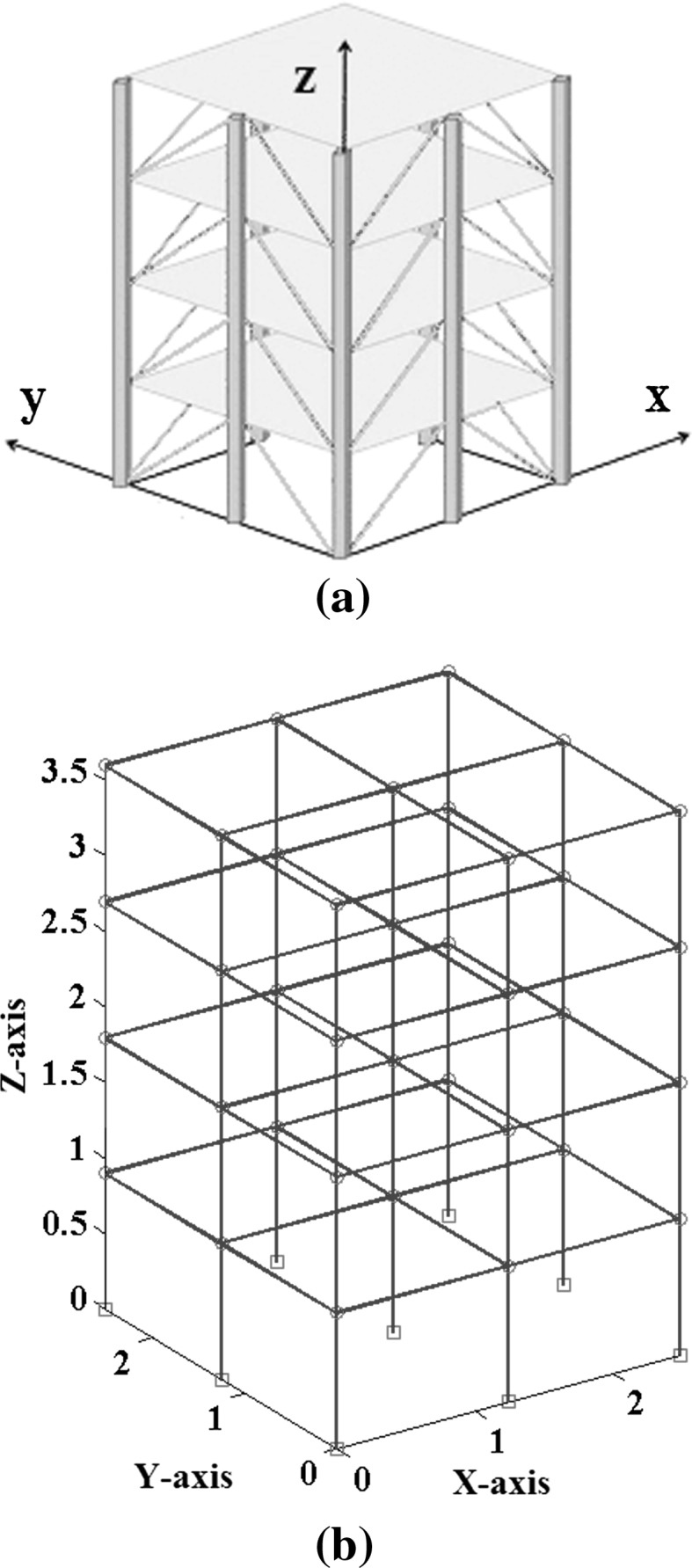 Fig. 6