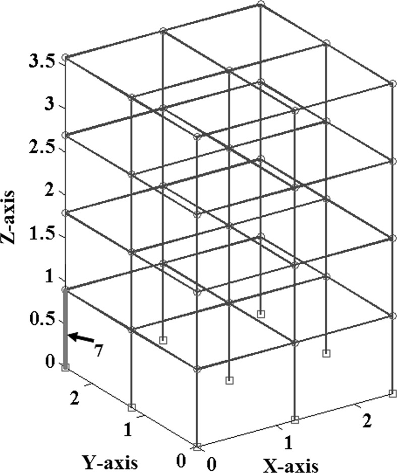 Fig. 7