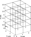Fig. 7