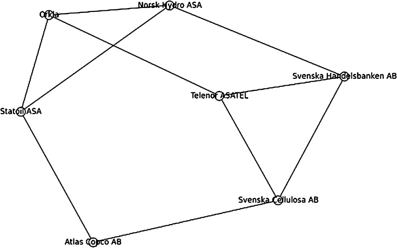 Fig. 14