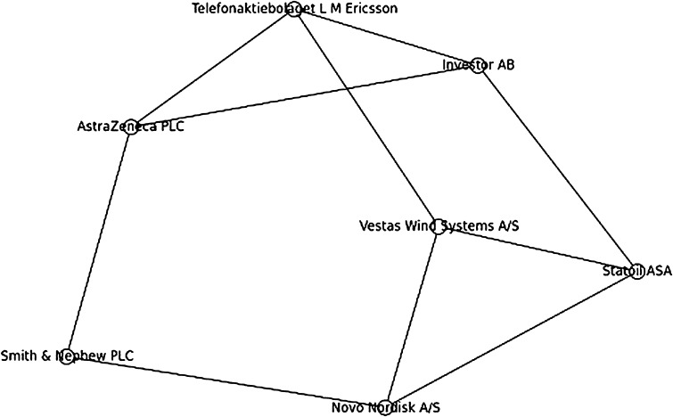 Fig. 12