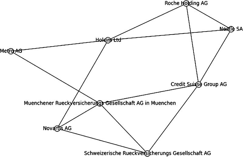 Fig. 15