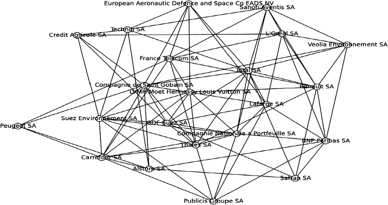 Fig. 4