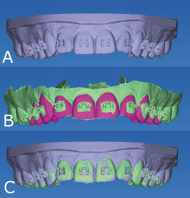 Figure 3.