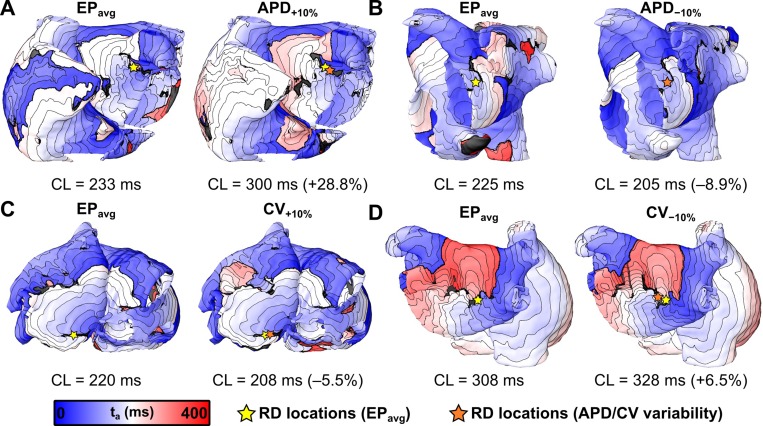 FIG. 4.