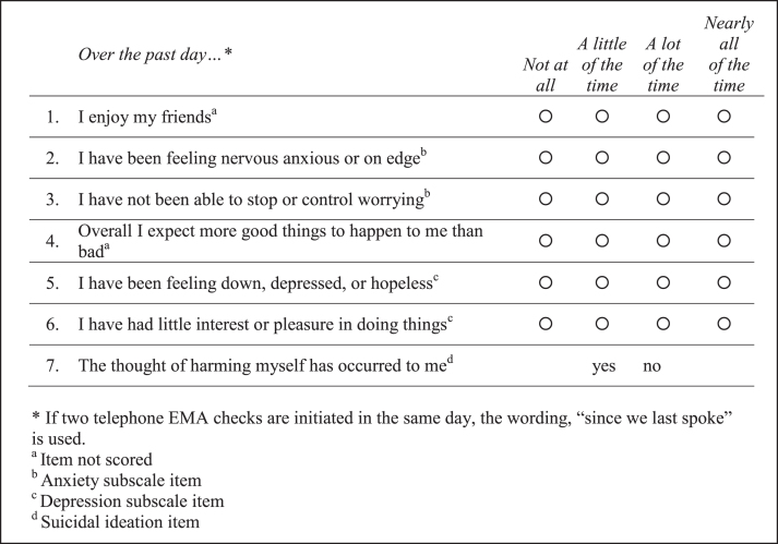 Fig.1