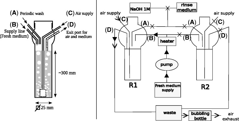 Fig. 1.—