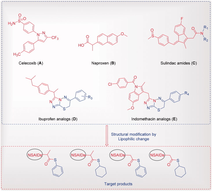 Figure 1.