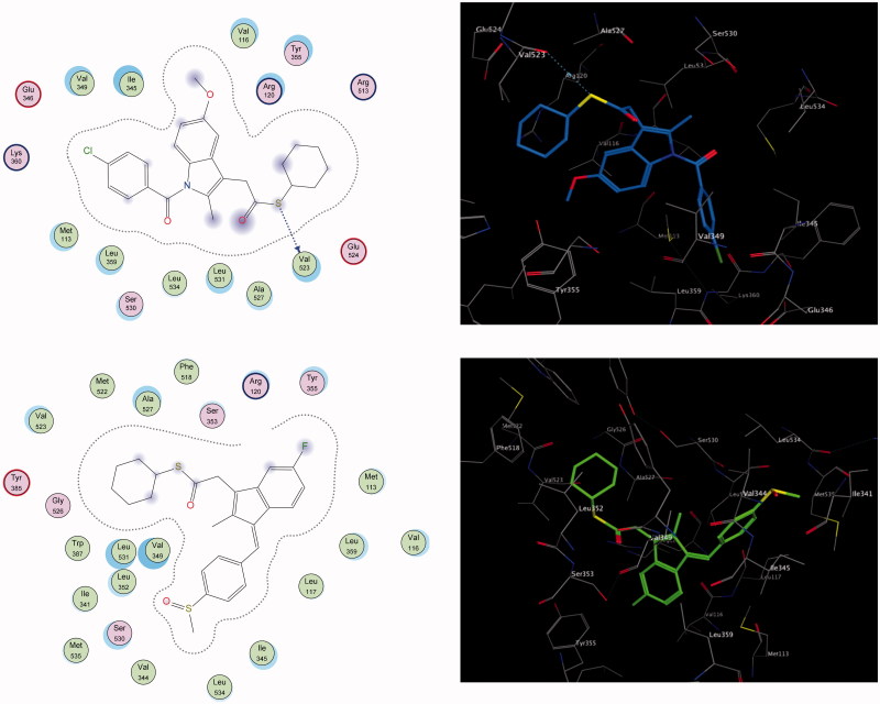 Figure 3.