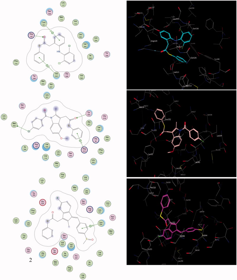 Figure 2.