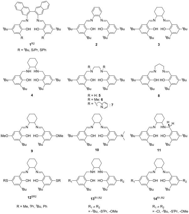 Scheme 3