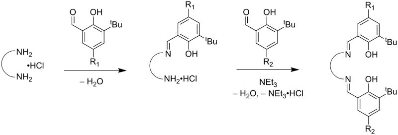 Scheme 4